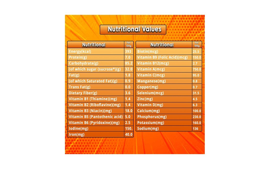 Cadbury Bournvita Health Drink Inner Strength Formula   Plastic Jar  500 grams